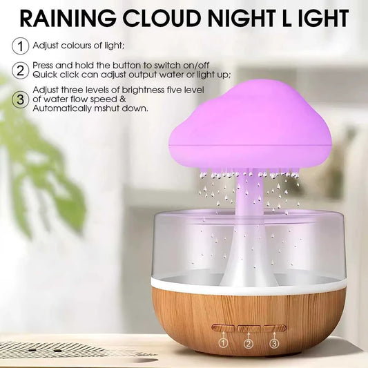 BreezyCloud